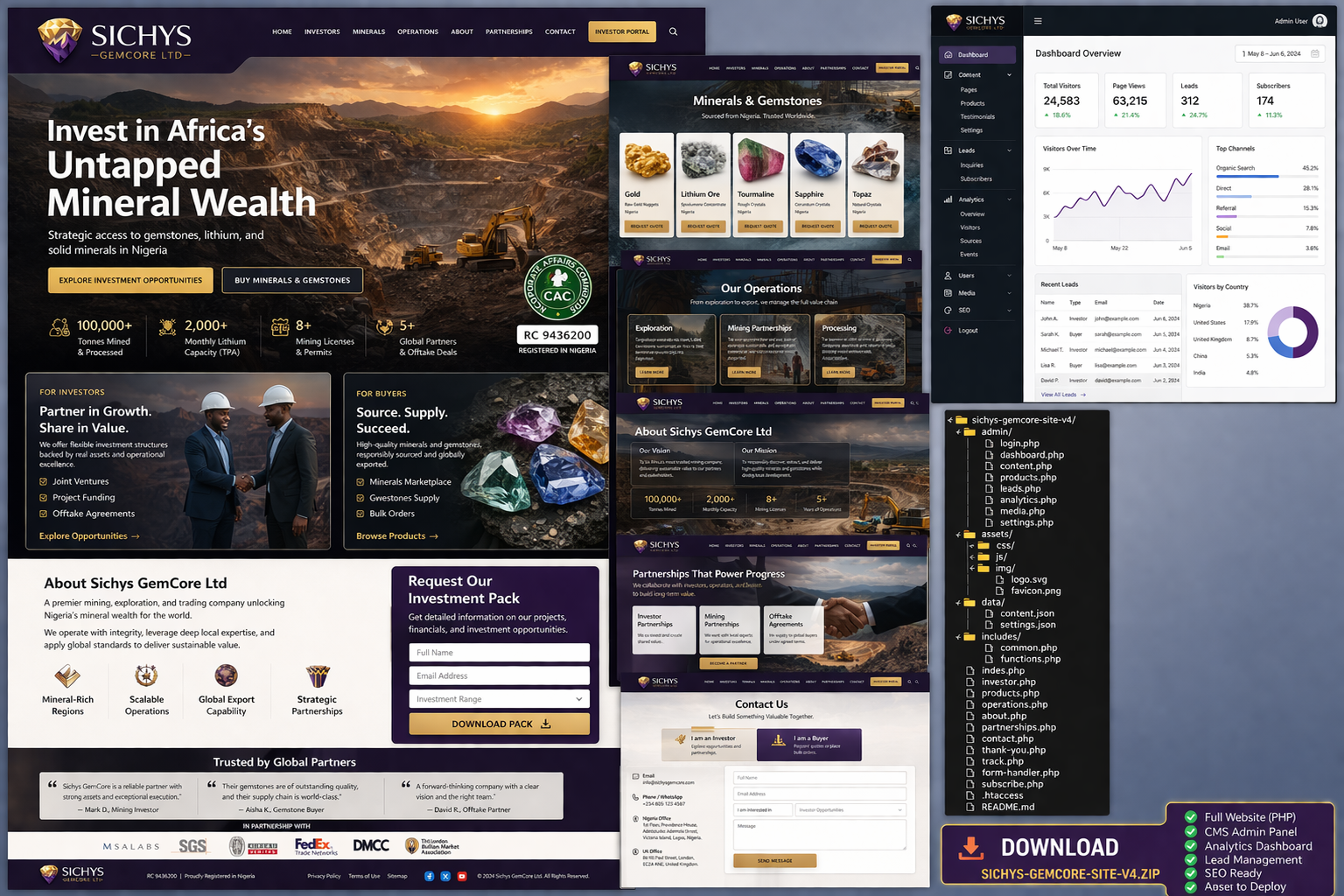 Investor collaboration